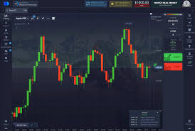 Pocket Option Online Полное руководство по платформе для трейдинга Pocket Option Online Полное руководство по платформе для трейдинга